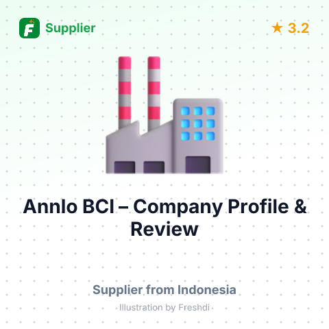 Annlo BCI – summary card, no photo uploaded yet