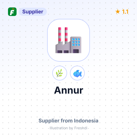 Annur  – summary card, no photo uploaded yet