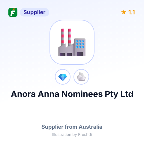 Anora Anna Nominees Pty Ltd – summary card, no photo uploaded yet