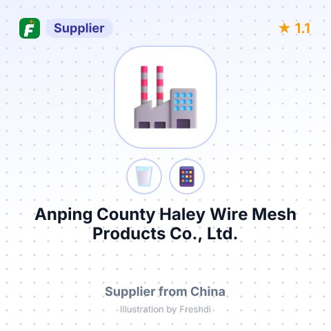Anping County Haley Wire Mesh Products Co., Ltd. – summary card, no photo uploaded yet