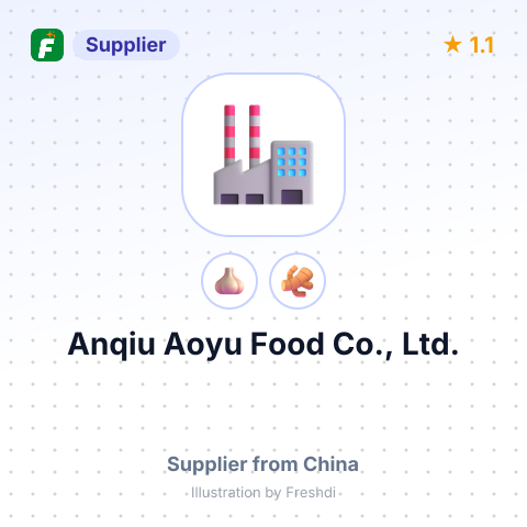 Anqiu Aoyu Food Co., Ltd. – summary card, no photo uploaded yet