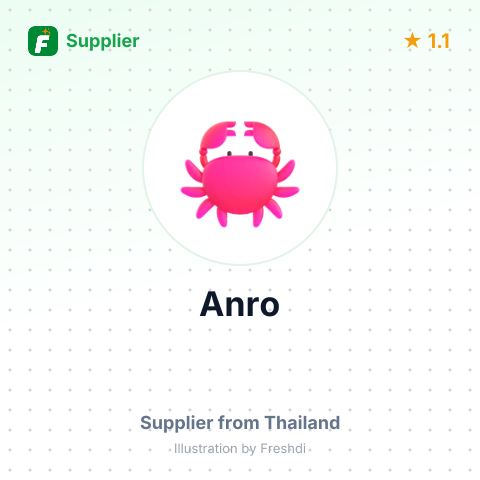 Anro  – summary card, no photo uploaded yet