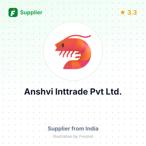 Anshvi Inttrade Pvt Ltd.  – summary card, no photo uploaded yet