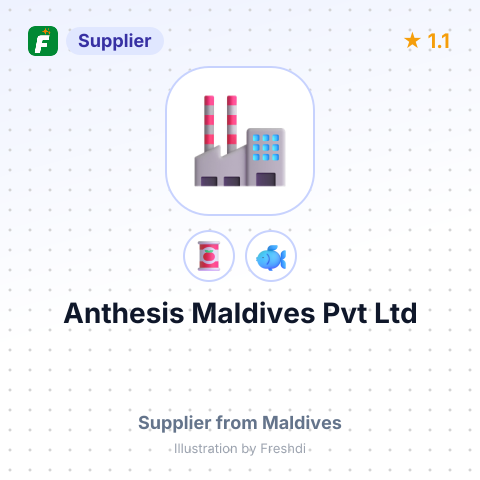 Anthesis Maldives Pvt Ltd  – summary card, no photo uploaded yet