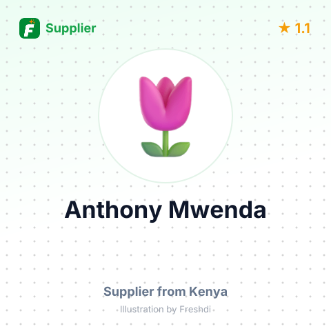 Anthony Mwenda  – summary card, no photo uploaded yet