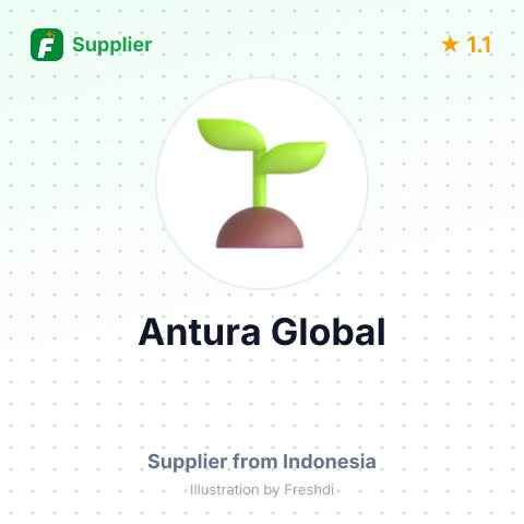 Antura Global  – summary card, no photo uploaded yet