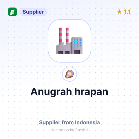 Anugrah hrapan – summary card, no photo uploaded yet