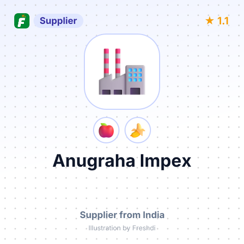 Anugraha Impex  – summary card, no photo uploaded yet