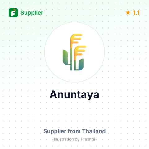 Anuntaya  – summary card, no photo uploaded yet