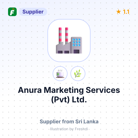 Anura Marketing Services (Pvt) Ltd.  – summary card, no photo uploaded yet