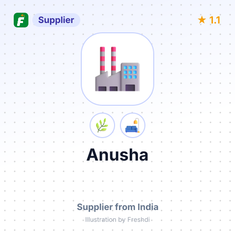 Anusha  – summary card, no photo uploaded yet
