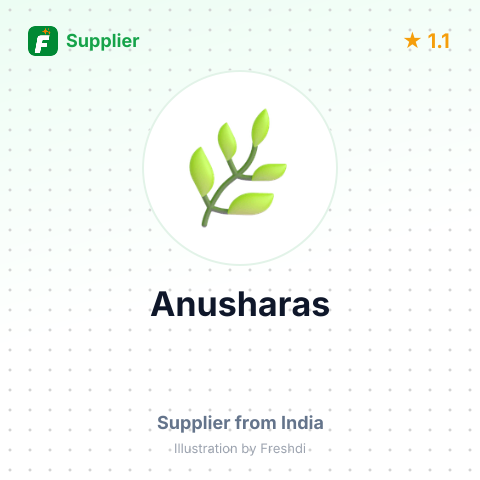 Anusharas  – summary card, no photo uploaded yet
