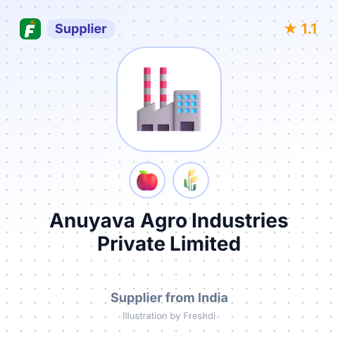 Anuyava Agro Industries Private Limited  – summary card, no photo uploaded yet