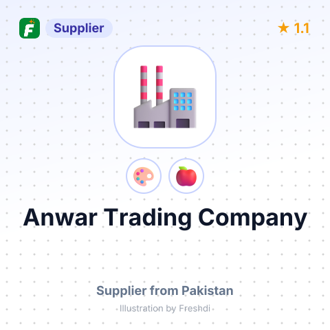 Anwar Trading Company  – summary card, no photo uploaded yet