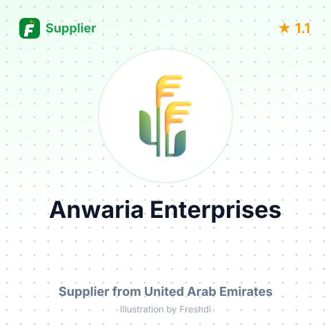 Anwaria Enterprises  – summary card, no photo uploaded yet