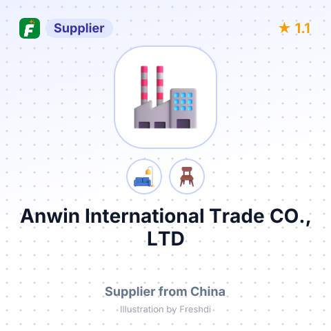 Anwin International Trade CO., LTD – summary card, no photo uploaded yet