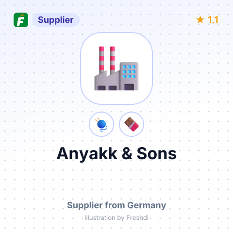 Anyakk & Sons  – summary card, no photo uploaded yet