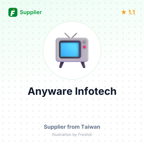 Anyware Infotech – summary card, no photo uploaded yet