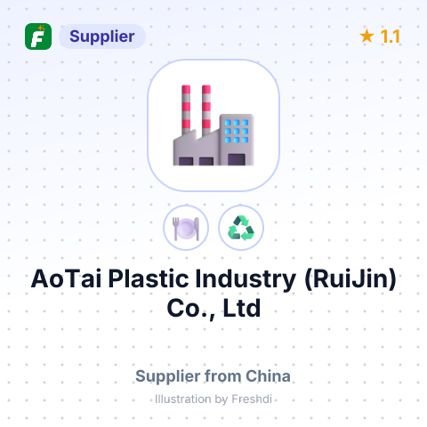 AoTai Plastic Industry (RuiJin) Co., Ltd – summary card, no photo uploaded yet