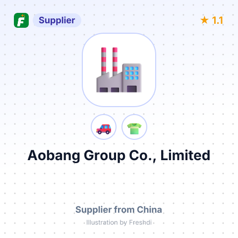 Aobang Group Co., Limited – summary card, no photo uploaded yet