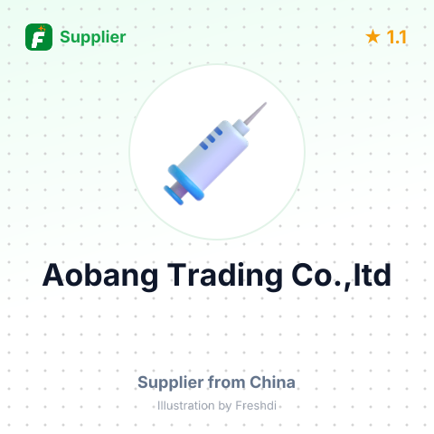 Aobang Trading Co.,ltd – summary card, no photo uploaded yet