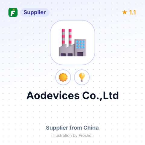 Aodevices Co.,Ltd – summary card, no photo uploaded yet