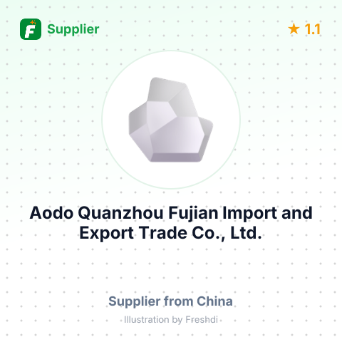 Aodo Quanzhou Fujian Import and Export Trade Co., Ltd. – summary card, no photo uploaded yet