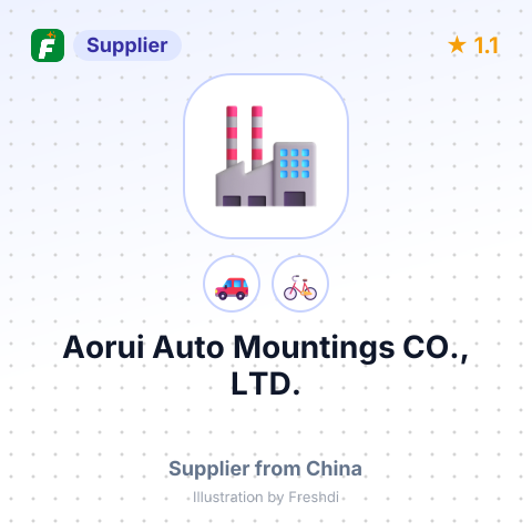Aorui Auto Mountings CO., LTD. – summary card, no photo uploaded yet
