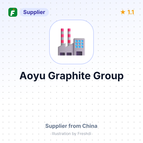 Aoyu Graphite Group – summary card, no photo uploaded yet