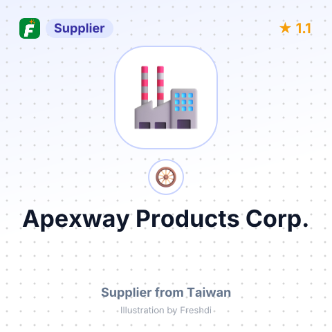 Apexway Products Corp. – summary card, no photo uploaded yet