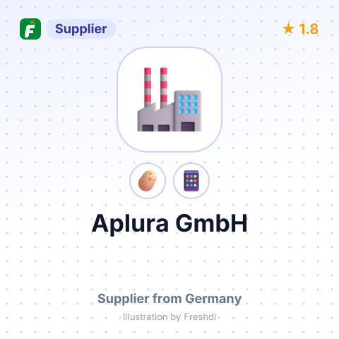 Aplura GmbH – summary card, no photo uploaded yet