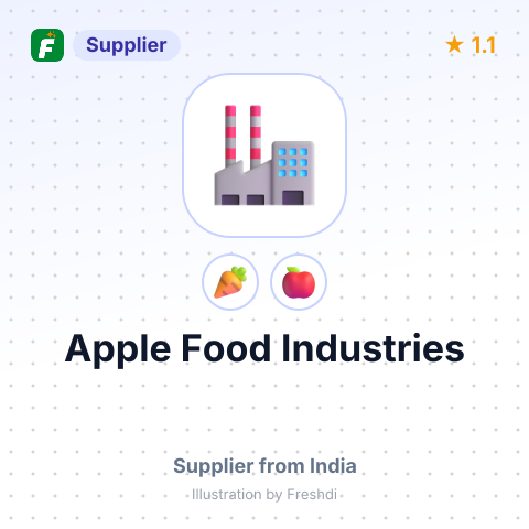 Apple Food Industries  – summary card, no photo uploaded yet