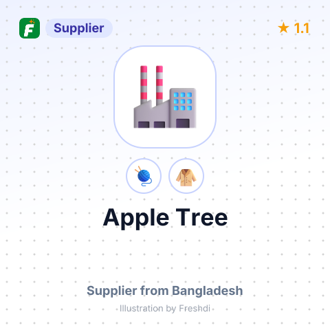 Apple Tree  – summary card, no photo uploaded yet