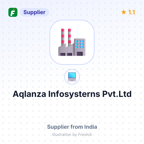 Aqlanza Infosysterns Pvt.Ltd – summary card, no photo uploaded yet