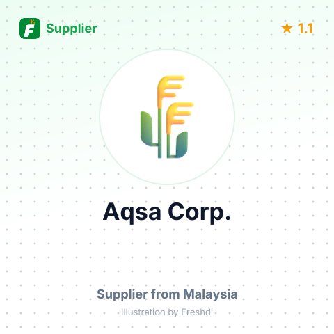 Aqsa Corp.  – summary card, no photo uploaded yet