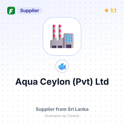 Aqua Ceylon (Pvt) Ltd – summary card, no photo uploaded yet