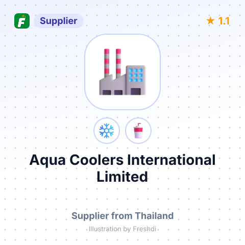 Aqua Coolers International Limited – summary card, no photo uploaded yet