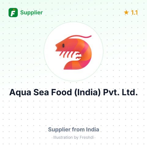 Aqua Sea Food (India) Pvt. Ltd.  – summary card, no photo uploaded yet