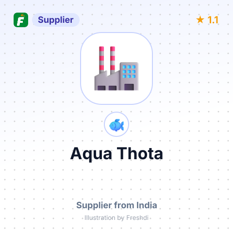 Aqua Thota – summary card, no photo uploaded yet