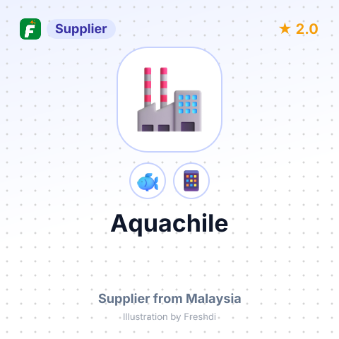 Aquachile – summary card, no photo uploaded yet