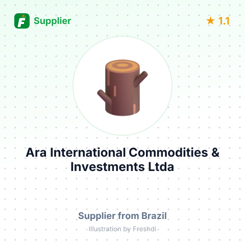 Ara International Commodities & Investments Ltda  – summary card, no photo uploaded yet