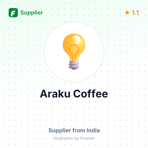 Araku Coffee  – summary card, no photo uploaded yet