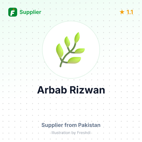 Arbab Rizwan  – summary card, no photo uploaded yet