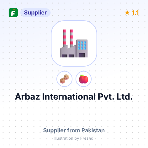 Arbaz International Pvt. Ltd.  – summary card, no photo uploaded yet