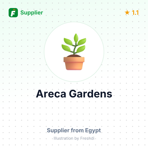 Areca Gardens – summary card, no photo uploaded yet