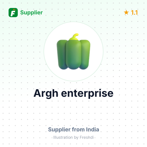 Argh enterprise – summary card, no photo uploaded yet