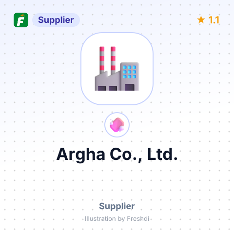 Argha Co., Ltd. – summary card, no photo uploaded yet