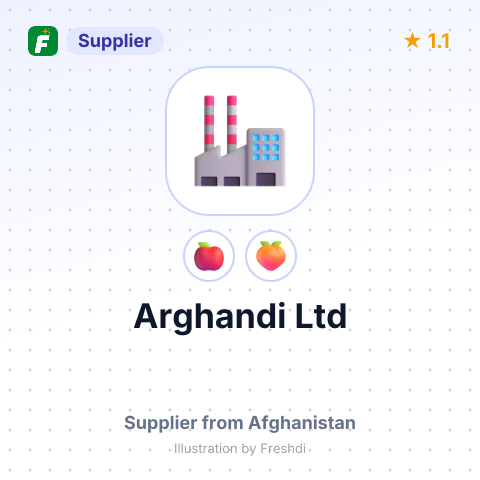 Arghandi Ltd  – summary card, no photo uploaded yet