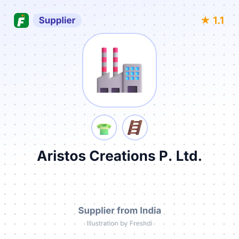Aristos Creations P. Ltd. – summary card, no photo uploaded yet