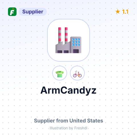 ArmCandyz – summary card, no photo uploaded yet
